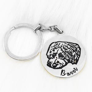Pet Portrait Keychain – Custom Dog Photo Keychain, Pet Memorial Jewelry, Personalized Pet Gift, Engraved Pet Keepsake
