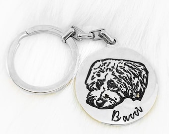 Pet Portrait Keychain – Custom Dog Photo Keychain, Pet Memorial Jewelry, Personalized Pet Gift, Engraved Pet Keepsake