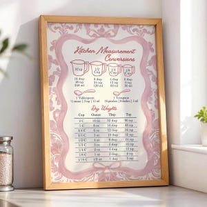 Puede incluir: Un cuadro enmarcado de conversión de medidas de cocina. El cuadro presenta detalles florales rosas y un fondo blanco con texto negro. Incluye conversiones para tazas, cucharadas, cucharaditas y pesos secos en onzas, cucharadas y cucharaditas.