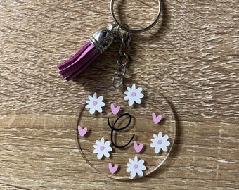 Customizable keychain