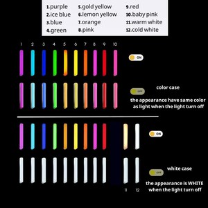 May include: A chart showing 12 different colors of LED lights, with the color names listed above each color. The chart shows the color of the light when it is on and off. The colors are: purple, ice blue, blue, green, gold yellow, lemon yellow, orange, pink, red, baby pink, warm white, and cold white.