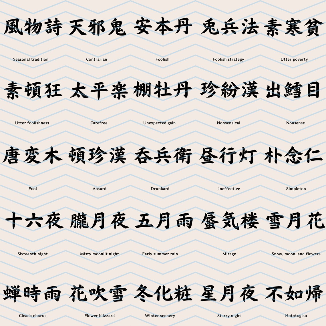 50 Three-character Kanji Compounds PNG SVG &amp; PDF Bundle Transparent ...
