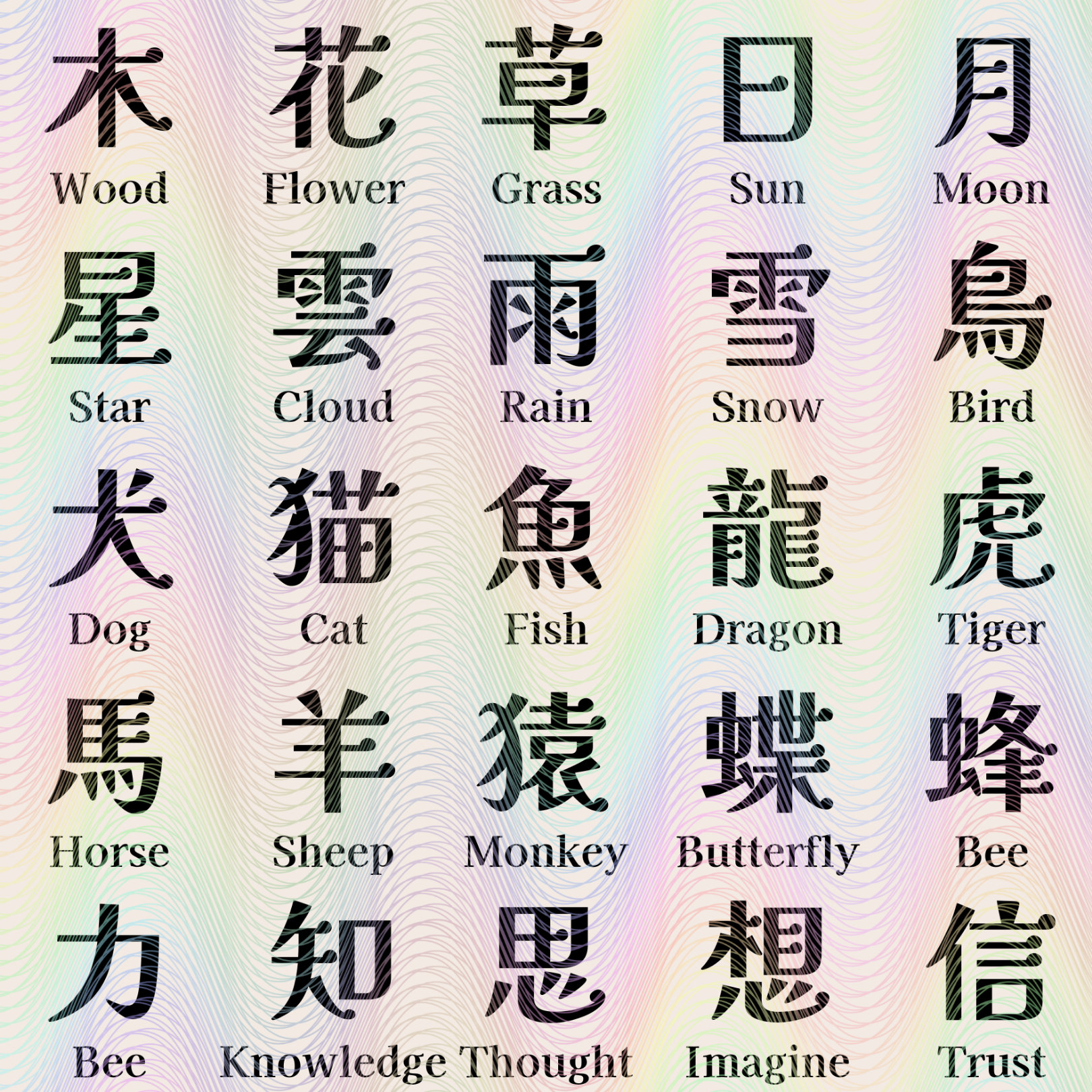 100 Kanji Characters PNG & PDF Bundle Transparent Background, Instant