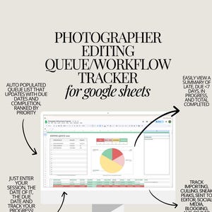 Photographer Editing Queue Workflow Tracker for Google Sheets