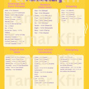 May include: A yellow cheat sheet with essential Hebrew vocabulary for greetings, numbers, shopping, days of the week, food, and emergency phrases. The sheet includes Hebrew words and their English translations.