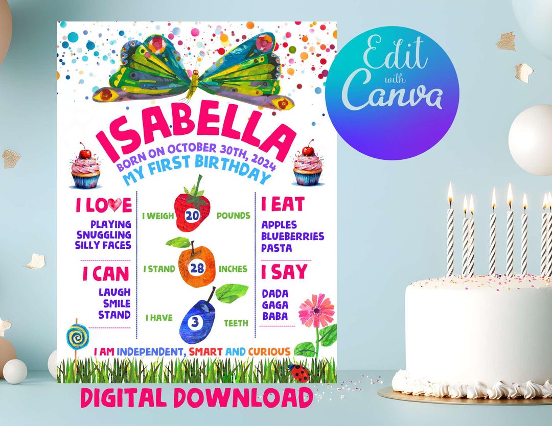 The Very Hungry Caterpillar Butterfly Birthday Milestone Board Editable ...
