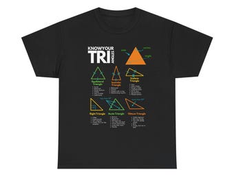 Camiseta «Conoce tus triángulos», Camiseta de geometría y matemáticas, Camiseta divertida para geeks, Regalo humorístico, Única