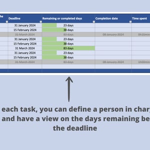 To Do List Tasks Tracker Blue Version Excel Template - Etsy
