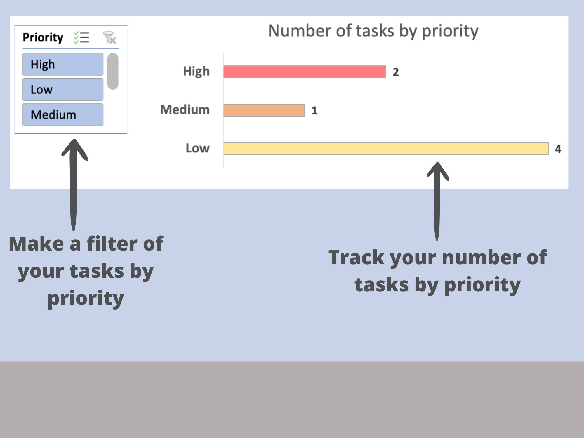 To Do List Tasks Tracker Blue Version Excel Template - Etsy