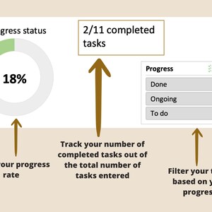 To Do List Tasks Tracker Beige Version Excel Template - Etsy