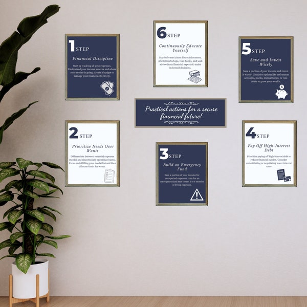 Financial planning printable wall art for a secure financial future. 6 steps guide, a daily motivation for money management.