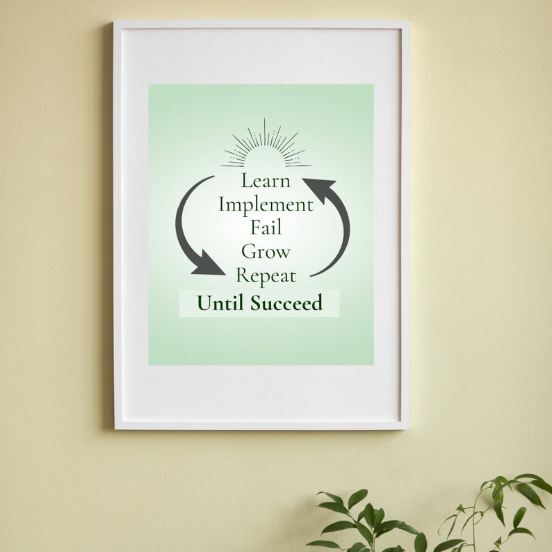 Personal Growth Poster - Learn Implement Fail Grow Repeat - Digital ...