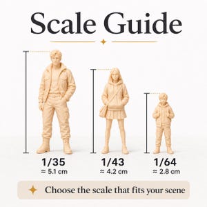 May include: A scale guide featuring three beige miniature figures of varying heights. The figures are labeled with scales of 1/35 at 2.01 inches, 1/43 at 1.65 inches, and 1/64 at 1.10 inches. The text reads Scale Guide and Choose the scale that fits your scene.