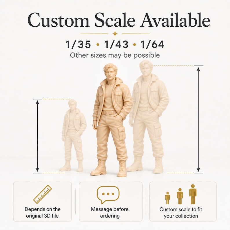 May include: Three unpainted beige resin figurines of a person wearing a jacket, shirt, and cargo pants. Text reads: Custom Scale Available, 1/35, 1/43, 1/64, Other sizes may be possible, Depends on the original 3D file, Message before ordering.