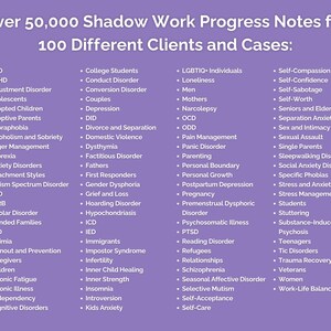 Clients and cases overview – PDF bundle Shadow Work Therapy Progress Notes English