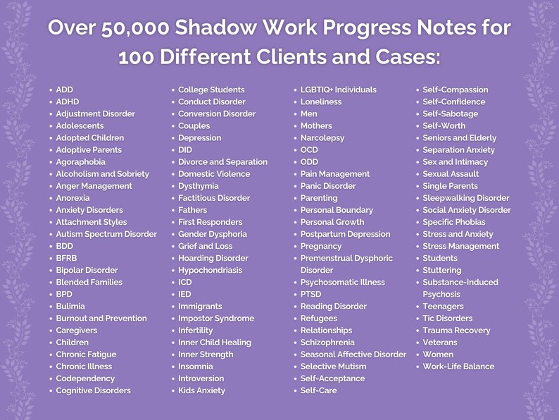 Clients and cases overview – PDF bundle Shadow Work Therapy Progress Notes English