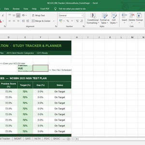 Könnte beinhalten: Eine digitale NCLEX-RN Next Generation Studien-Tracker und Planer-Tabelle in Excel. Die Benutzeroberfläche verfügt über eine dunkelgrüne Kopfzeile mit weißem Text, einschließlich Abschnitten für das Prüfungsdatum und Kategorien.