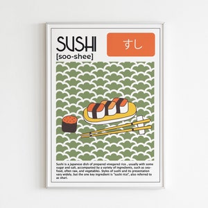 Sushi Definition Poster, Sushi Printable Poster, Sushi Wall Art, Sushi Lover Gift, Retro Sushi Poster, Kitchen Wall Decor, Kitchen Wall Art