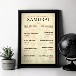 Samurai Poster Japanischer Krieger Samurai Wandkunst motivierende japanische Wohnkultur Inspirierendes japanisches Zitat Life Disciplin Principles