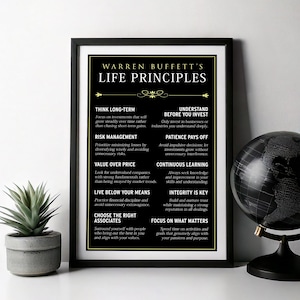 Póster de Warren Buffett, póster de Warren Buffett, póster motivacional para pared, póster imprimible inspirador de regalo para emprendedores