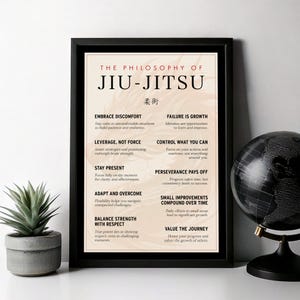 Jiu Jitsu-tryck, Jiu Jitsu-affisch, BJJ-väggkonst, kampsportgåva, inspirerande citat, livsfilosofi, motiverande heminredning, Jiu Jitsu-älskare