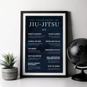 Op de afbeelding: Een zwart-witte poster met de tekst "The Philosophy of Jiu-Jitsu" op een blauwe achtergrond. De poster somt de principes van Jiu-Jitsu op, zoals "Embrace Discomfort", "Leverage, Not Force", "Stay Present", "Adapt and Overcome", "Balance Strength with Respect", "Failure is Growth", "Control What You Can", "Perseverance Pays Off", "Small Improvements Compound Over Time", en "Value the Journey".