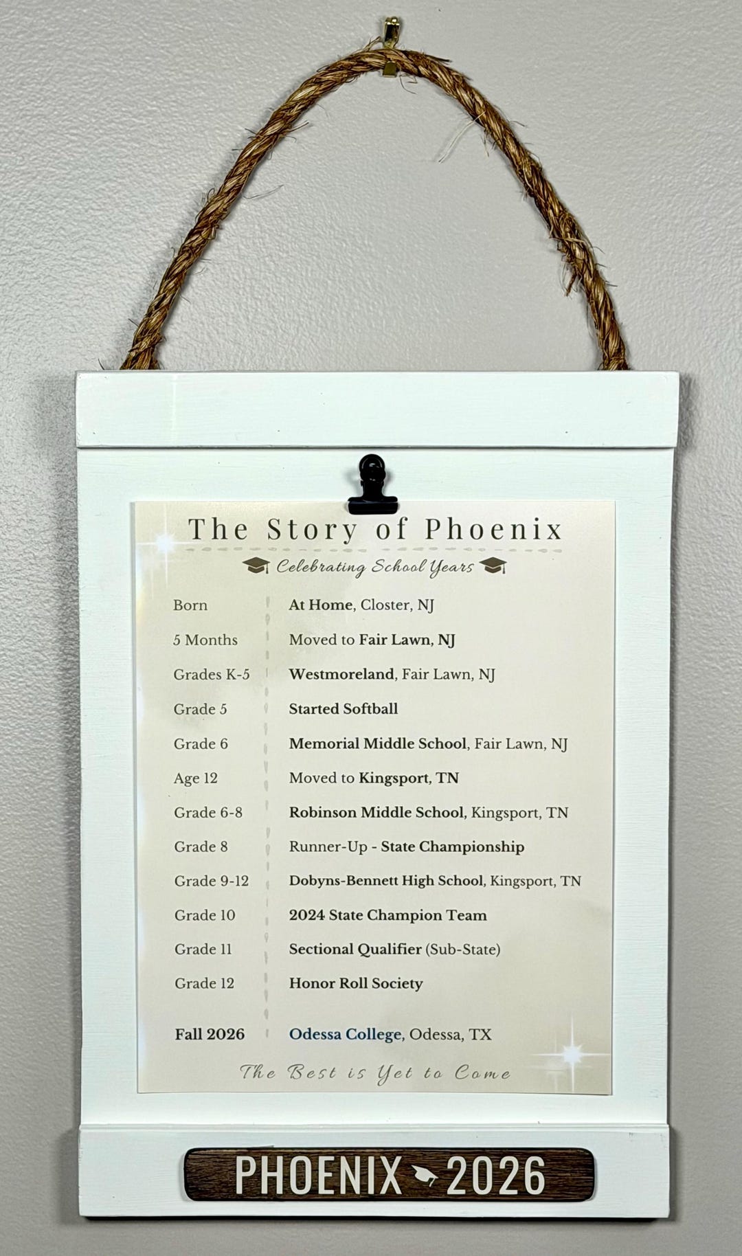 Personalized Graduation Timeline Board: Senior Memory Keepsake (class ...