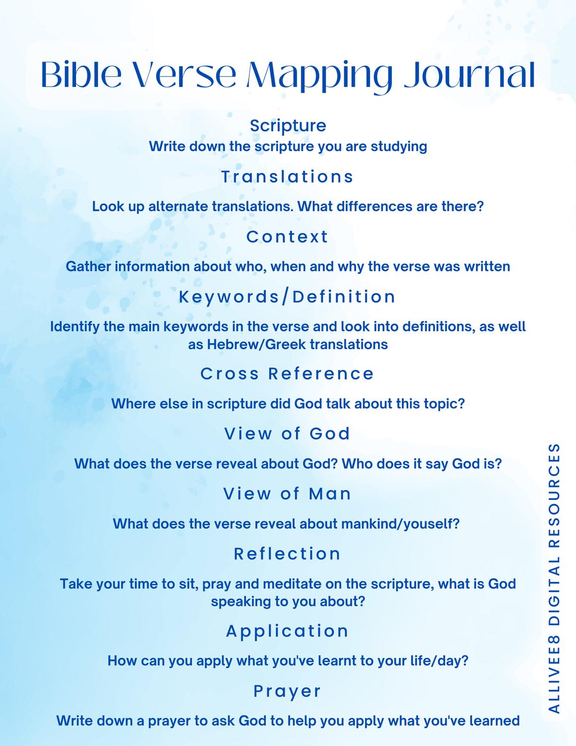 Blue Bible Verse Mapping Journal - Etsy