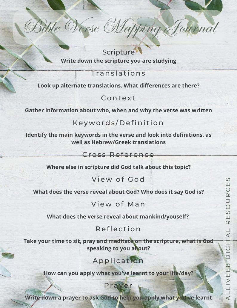 Bible Verse Mapping Journal (1) - Etsy