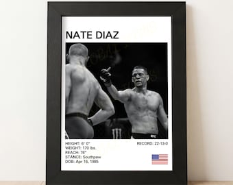 Nate Diaz MMA Poster: MMA Fighter Print