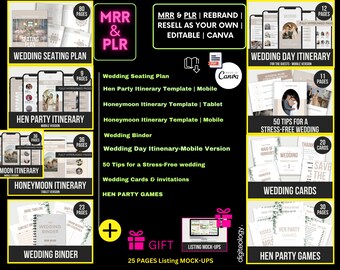 PLR-MRR Wedding Done for You Resell Digital Products, Minimalist Elegant Canva Wedding Template, Canva Digital Master Resell Rights Template