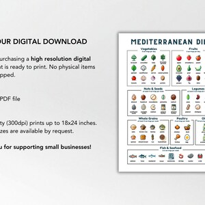 May include: A printable Mediterranean diet food guide with colourful illustrations of different food groups, including vegetables, fruits, nuts, seeds, legumes, whole grains, poultry, oils, and fish and seafood. The guide is titled "Mediterranean Diet" and includes serving sizes for each food group.