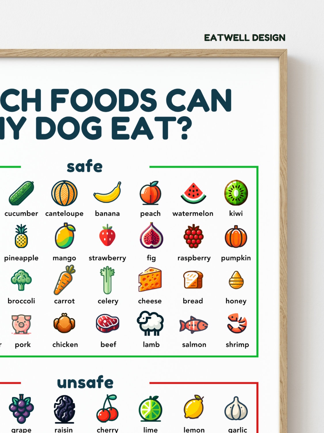 Dog Friendly Food Guide Poster Printable Instant Digital Download