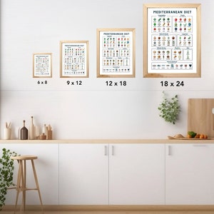 May include: Four framed posters showing the Mediterranean diet food pyramid. The posters are in different sizes: 15x20 cm, 23x30 cm, 30x46 cm, and 46x61 cm.