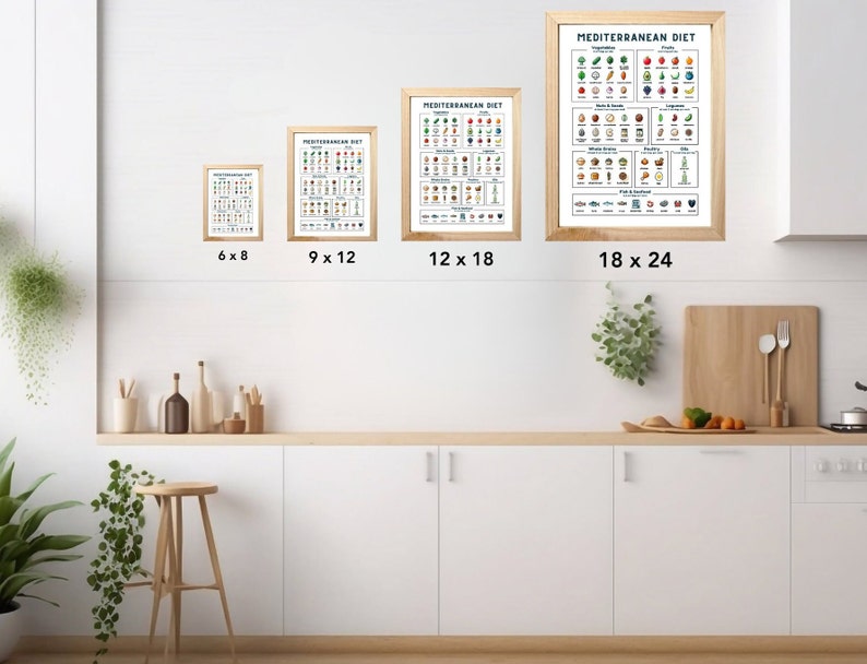 May include: Four framed posters showing the Mediterranean diet food pyramid. The posters are in different sizes: 15x20 cm, 23x30 cm, 30x46 cm, and 46x61 cm.