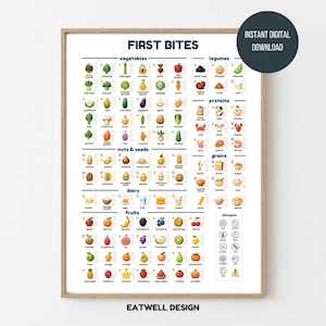 Puede incluir: Un póster enmarcado titulado "FIRST BITES" con ilustraciones de grupos de alimentos: verduras, legumbres, proteínas, frutos secos y semillas, cereales, lácteos y frutas. Cada alimento tiene una cara sonriente. Incluye una sección para alérgenos.