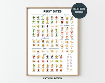Baby First Foods Chart Printable - First 100 Foods Tracker, Baby Led Weaning Checklist, Starting Solids Guide (Digital Download)