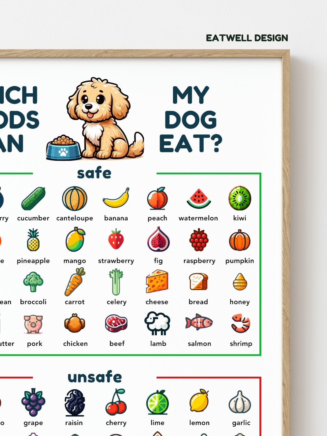 Safe/unsafe Dog Food Poster, Featuring a Golden Doodle – Printable Instant Digital Download - Perfect for New Puppy Owners, Children - Etsy safe-unsafe-dog-food-poster-featuring-a-golden-doodle-printable-instant-digital-download-perfect-for-new-puppy-owners-children-etsy