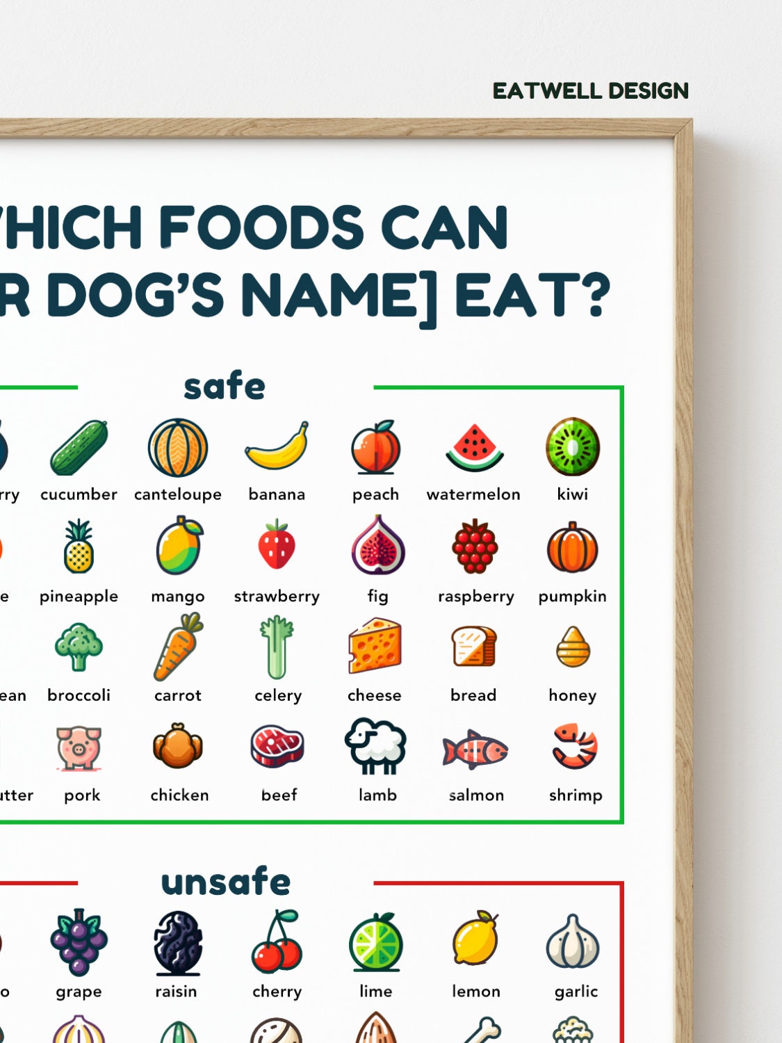 CUSTOM Dog Friendly Food Guide Poster add Your Dog's Name Printable