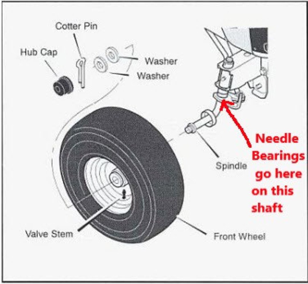 Add poor Mans Power Steering to Your Riding Lawn Mower. See Item