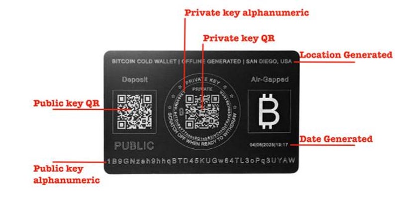 May include: Black plastic card with a Bitcoin logo and two QR codes. The card has the text "BITCOIN COLD WALLET | OFFLINE GENERATED | SAN DIEGO, USA" and "Air-Gapped". The card also has the text "Public" and "Private" with alphanumeric codes below each.