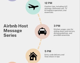 Guest Welcome Message Kit