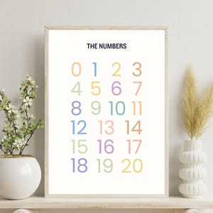 Number Poster For Kids | Number Poster 0-20 Pastel | Number Poster For Classroom | Number Poster Preschool | Numbers for Toddlers