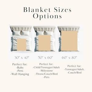 May include: A graphic displaying three blanket size options labeled 30" x 40", 50" x 60", and 60" x 80". Each size is illustrated by a tan rectangular blanket placed on a bed with white pillows. The text Blanket Sizes Options is at the top.