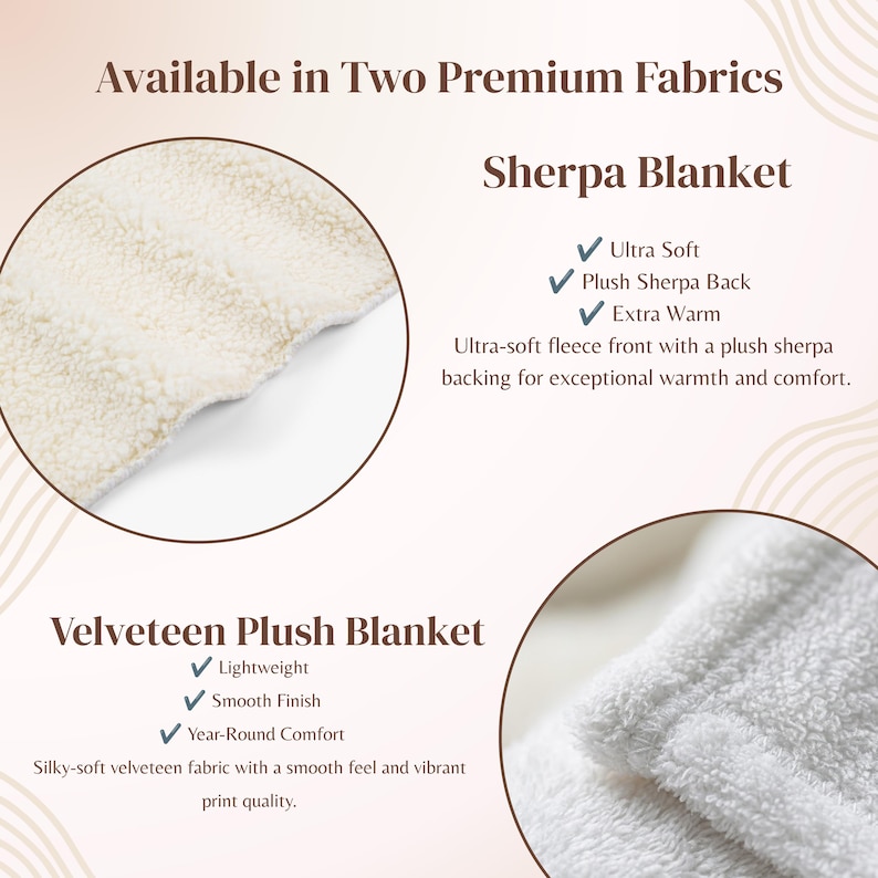 May include: A comparison graphic titled Available in Two Premium Fabrics featuring a Sherpa Blanket with an ultra-soft fleece front and plush sherpa back, and a Velveteen Plush Blanket described as lightweight with a smooth finish and soft texture.