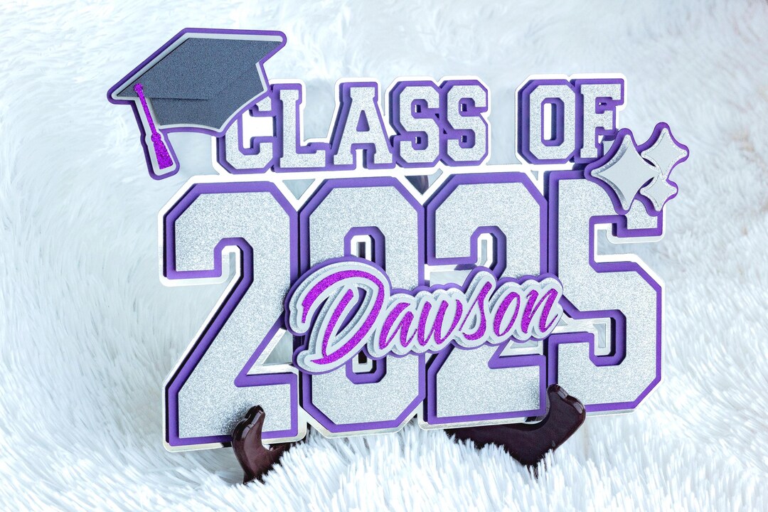Grad Party Class of 2025 Sign | Graduation Gift | Grad Custom Name Sign ...