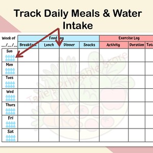Pu&ograve; includere: Un tracker settimanale di pasti e assunzione di acqua stampabile con uno schema di colori rosa e blu. Il tracker include sezioni per la colazione, il pranzo, la cena, gli spuntini, l'attivit&agrave;, la durata e il totale. Il tracker include anche una sezione per l'assunzione di acqua con un'icona a forma di goccia di pioggia blu.