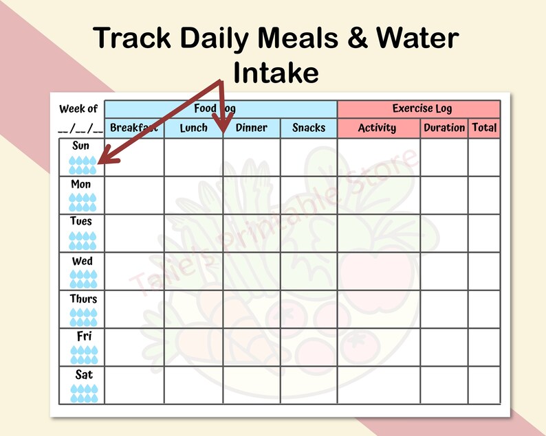 Pu&ograve; includere: Un tracker settimanale di pasti e assunzione di acqua stampabile con uno schema di colori rosa e blu. Il tracker include sezioni per la colazione, il pranzo, la cena, gli spuntini, l'attivit&agrave;, la durata e il totale. Il tracker include anche una sezione per l'assunzione di acqua con un'icona a forma di goccia di pioggia blu.
