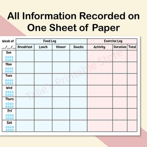 Pu&ograve; includere: Un planner settimanale stampabile con uno schema di colori blu chiaro e rosa. Il planner &egrave; diviso in sezioni per il diario alimentare e il diario dell'esercizio. La sezione del diario alimentare include colonne per la colazione, il pranzo, la cena e gli spuntini. La sezione del diario dell'esercizio include colonne per l'attivit&agrave;, la durata e il totale. Il planner include anche una sezione per la settimana dell'anno.