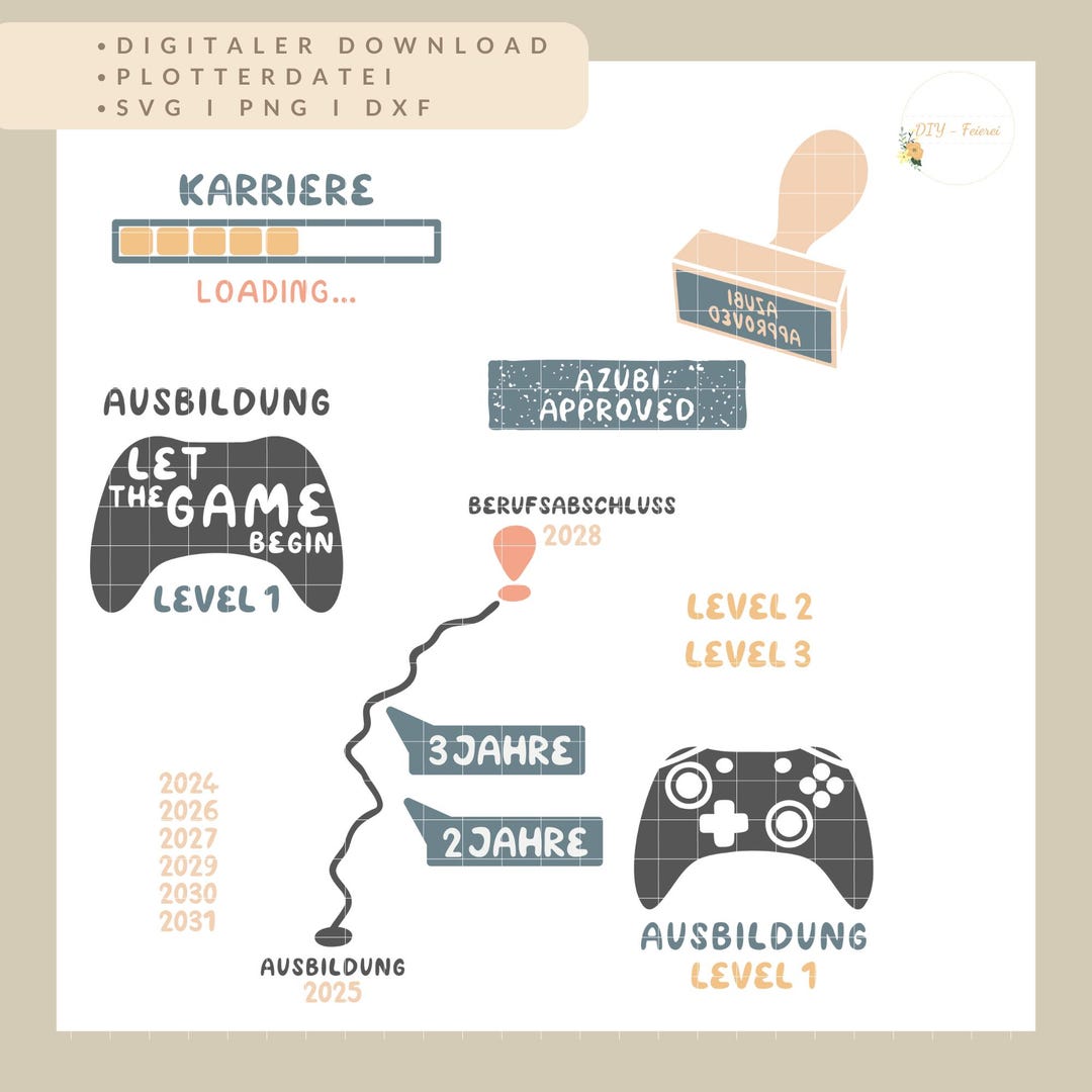 Training Plotter Plotter File Training Start Bundle • Trainee SVG Set • Let the Game ...